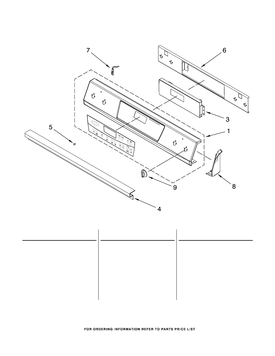 Control panel, Control panel parts | Whirlpool GY398LXPT00 User Manual | Page 2 / 9