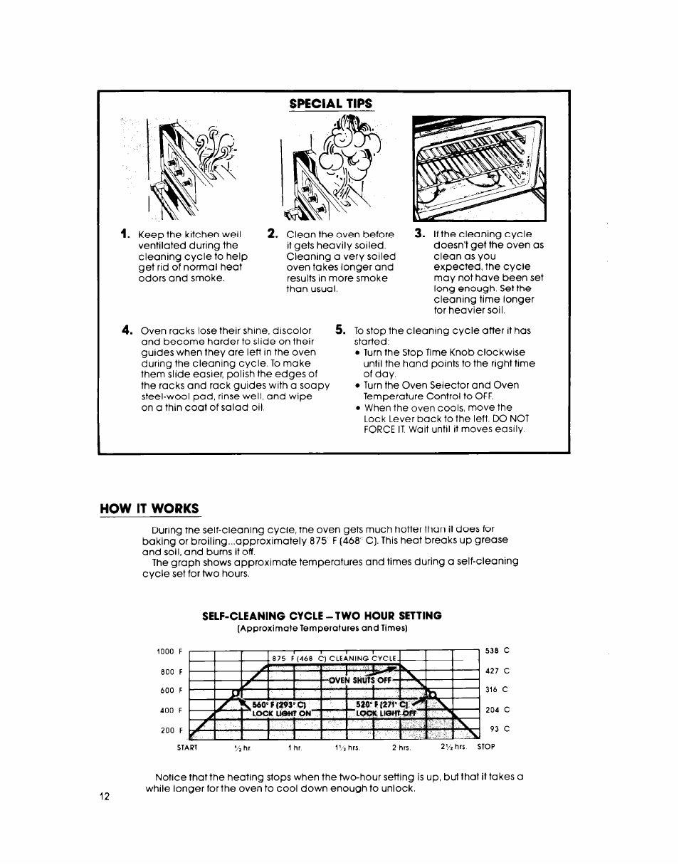 Special tips, How it works | Whirlpool RB26OOXK User Manual | Page 12 / 16