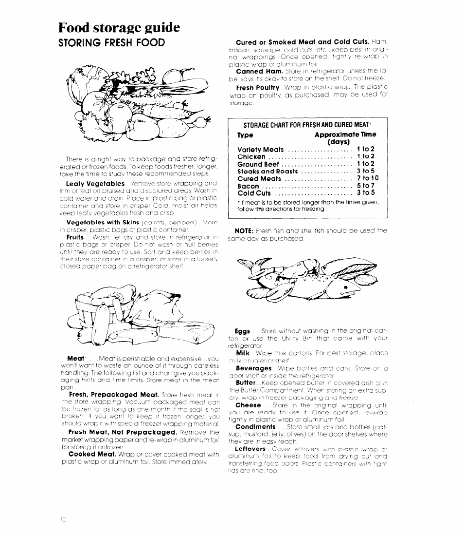 Food storage guide, Cured or smoked meat and cold cuts. ham, Eggs | Whirlpool ED19EK User Manual | Page 10 / 16
