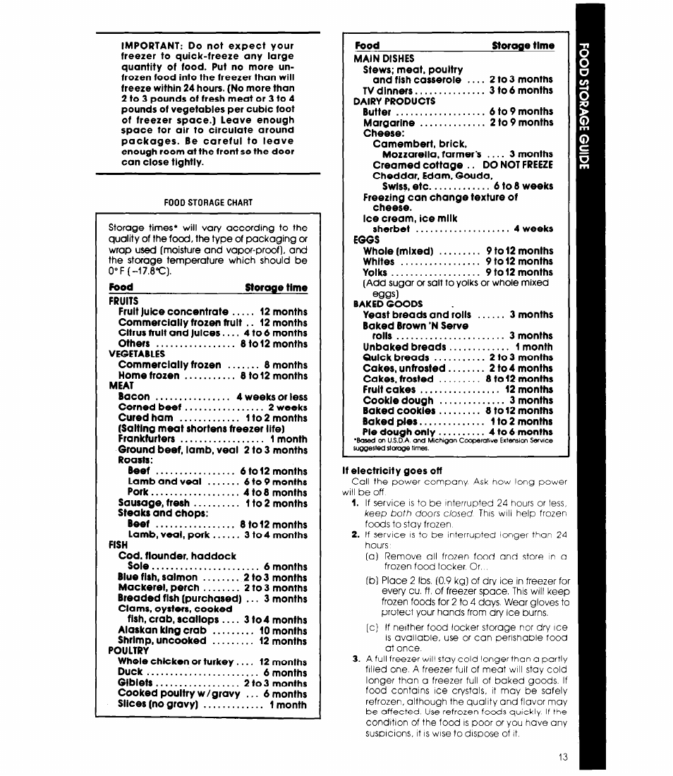 If electricity goes off | Whirlpool ED19EK User Manual | Page 13 / 16