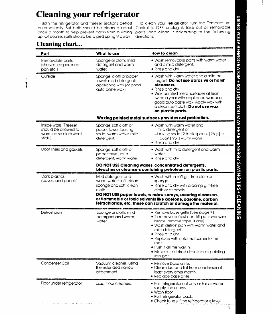 Cleaning your refrigerator, Cleaning chart | Whirlpool ED19EK User Manual | Page 9 / 16