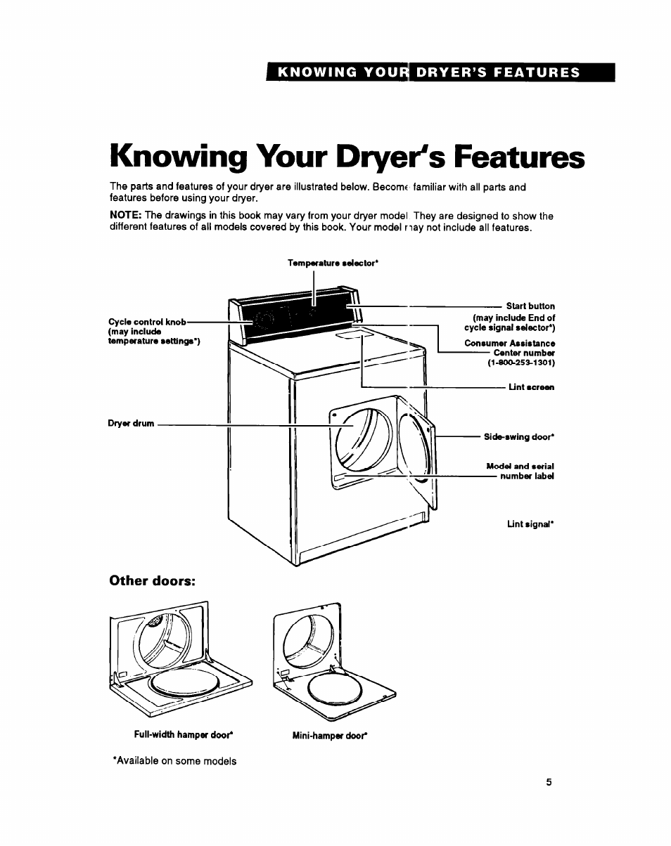 Knowing your dryer's features, Other doors, Kr towing your dryer's features | Whirlpool 3396311 User Manual | Page 5 / 23