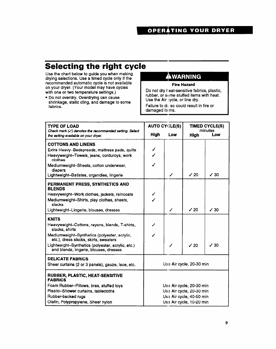 Selecting the right cycle, Warning | Whirlpool 3396311 User Manual | Page 9 / 23