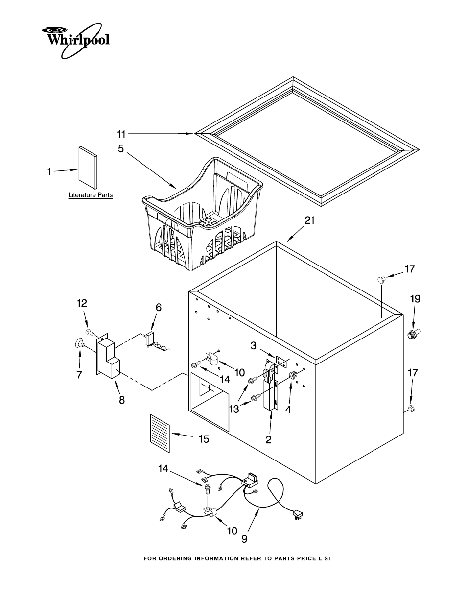 Whirlpool EH050FXRQ01 User Manual | 5 pages
