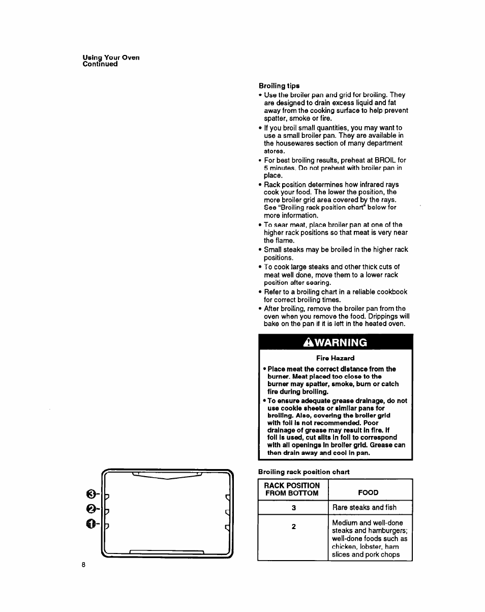 Warning | Whirlpool SBl3OPER User Manual | Page 8 / 20