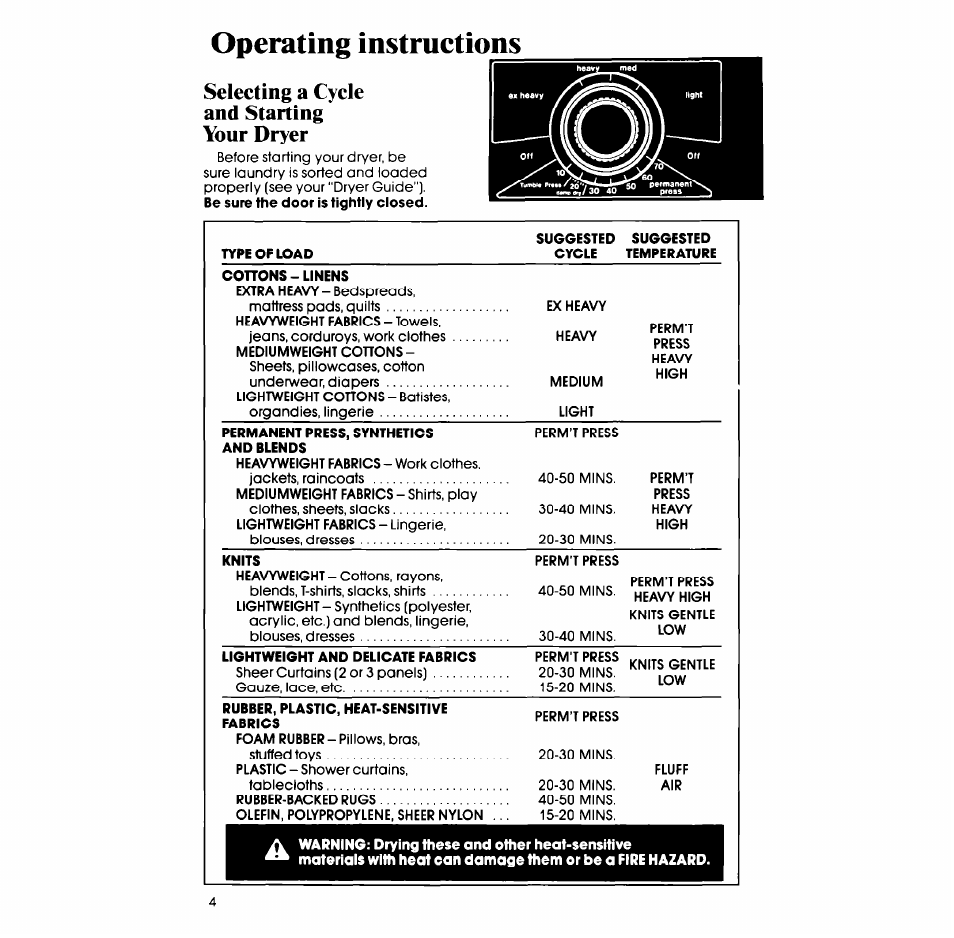 Operating instructions, Selecting a cycle and starting your dryer | Whirlpool 3LE5710XM User Manual | Page 4 / 12