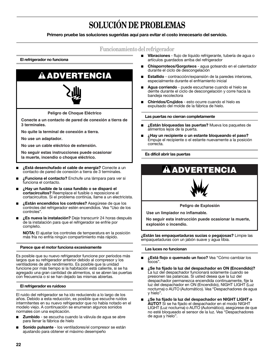 Solución de problemas, Advertencia, Funcionamiento del refrigerador | Whirlpool 2188771 User Manual | Page 22 / 40