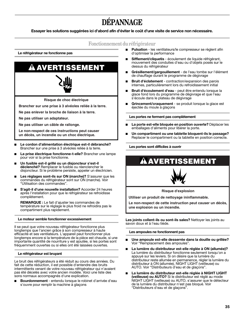 Dépannage, Avertissement, Fonctionnement du réfrigérateur | Whirlpool 2188771 User Manual | Page 35 / 40