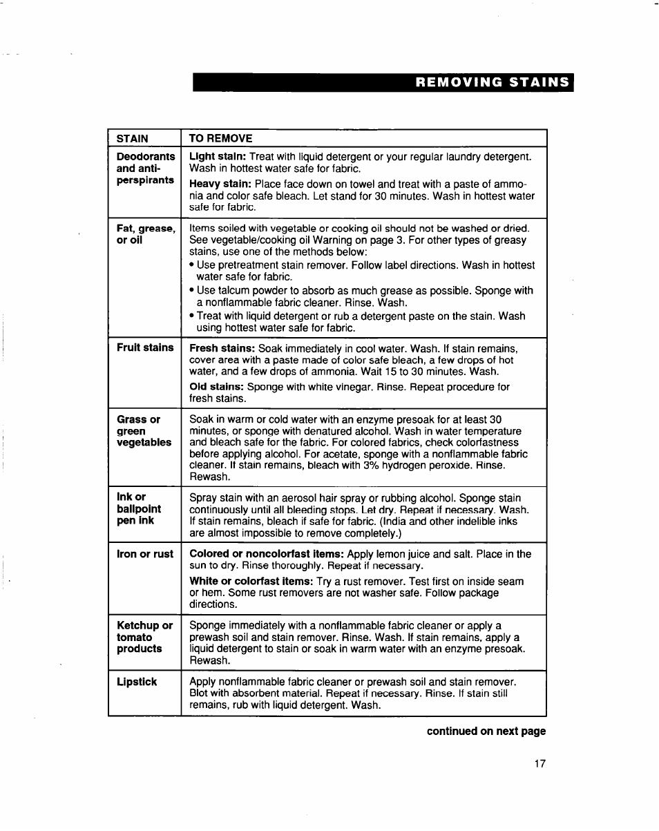 Whirlpool 3363565 User Manual | Page 17 / 22