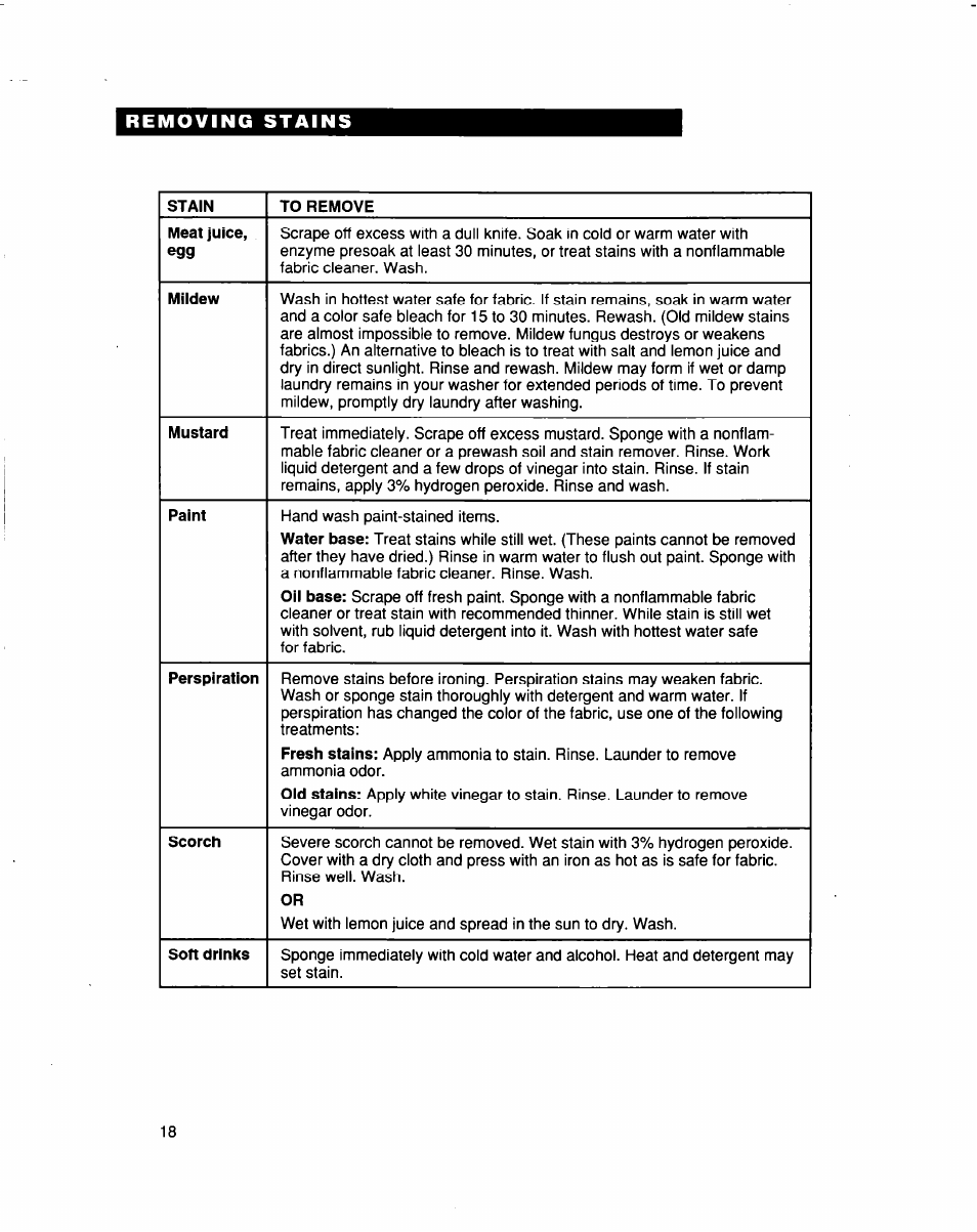 Whirlpool 3363565 User Manual | Page 18 / 22