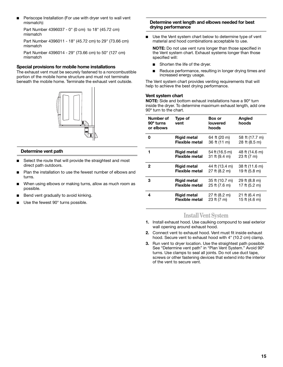 Install vent system | Whirlpool duet 8578185 User Manual | Page 15 / 28