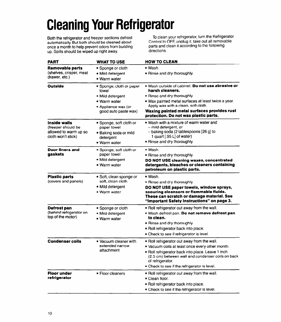 Cleaning your refrigerator | Whirlpool 6ET18GK User Manual | Page 10 / 16