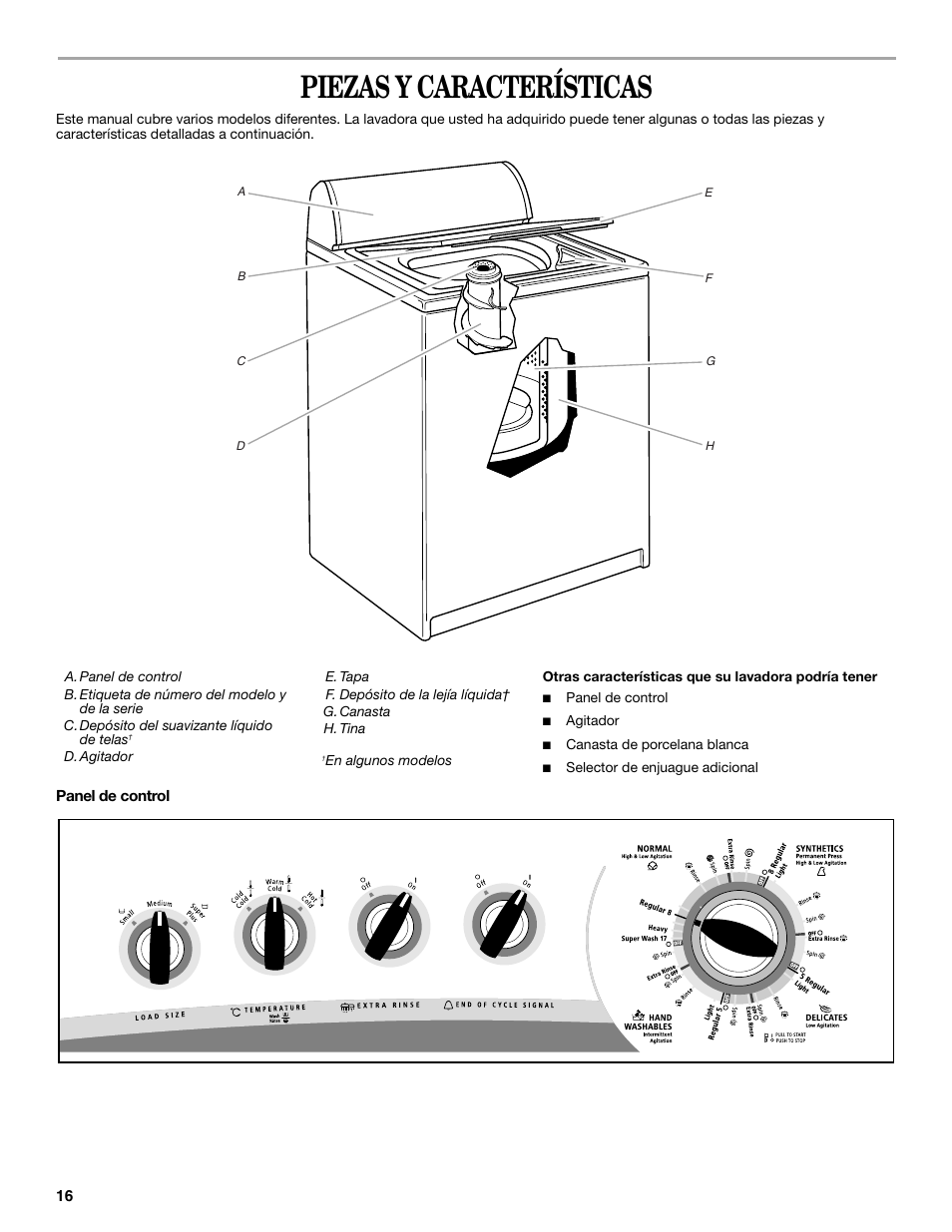 Piezas y características | Whirlpool 3XWTW5705 User Manual | Page 16 / 36