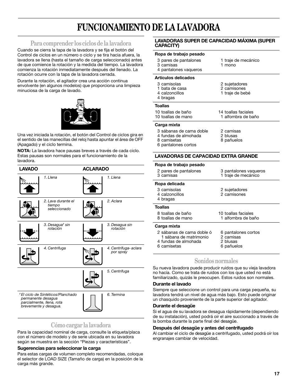 Funcionamiento de la lavadora, Para comprender los ciclos de la lavadora, Cómo cargar la lavadora | Sonidos normales | Whirlpool 3XWTW5705 User Manual | Page 17 / 36