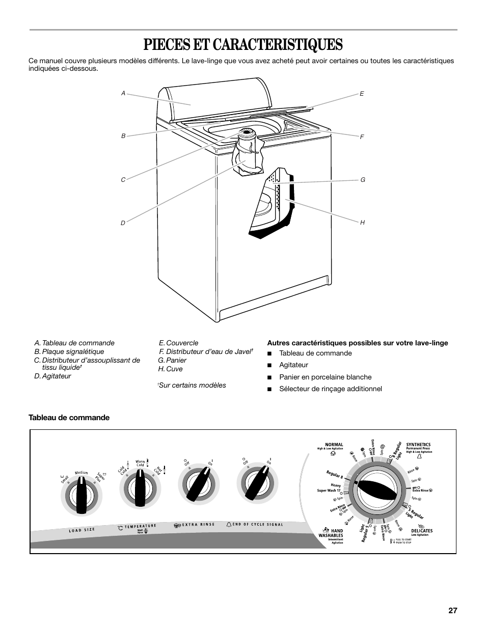 Pieces et caracteristiques | Whirlpool 3XWTW5705 User Manual | Page 27 / 36