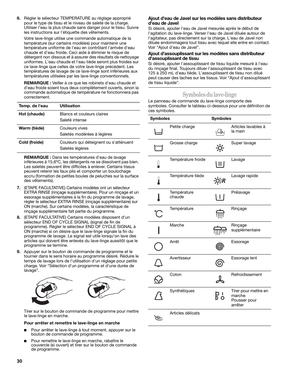 Symboles du lave-linge | Whirlpool 3XWTW5705 User Manual | Page 30 / 36