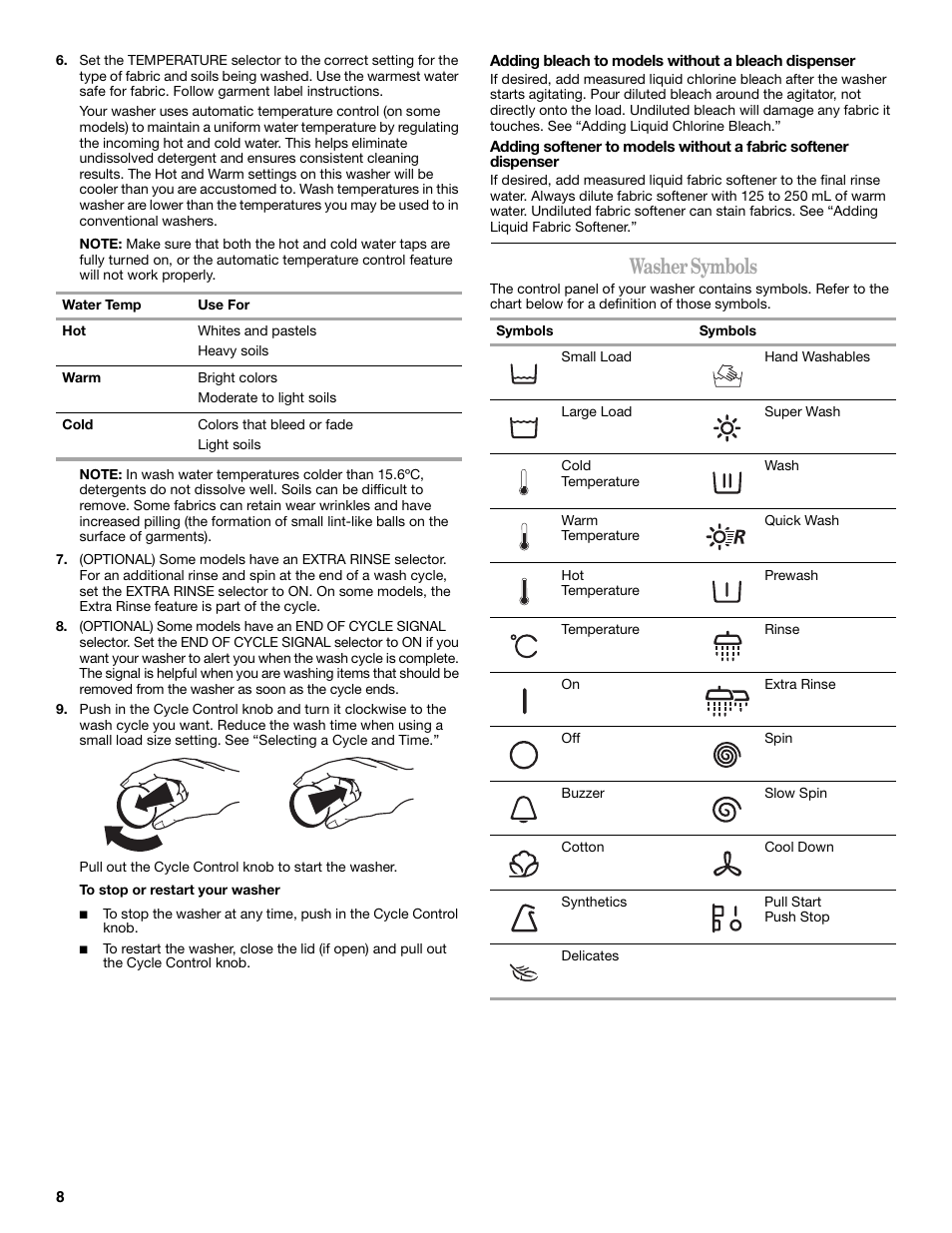 Washer symbols | Whirlpool 3XWTW5705 User Manual | Page 8 / 36