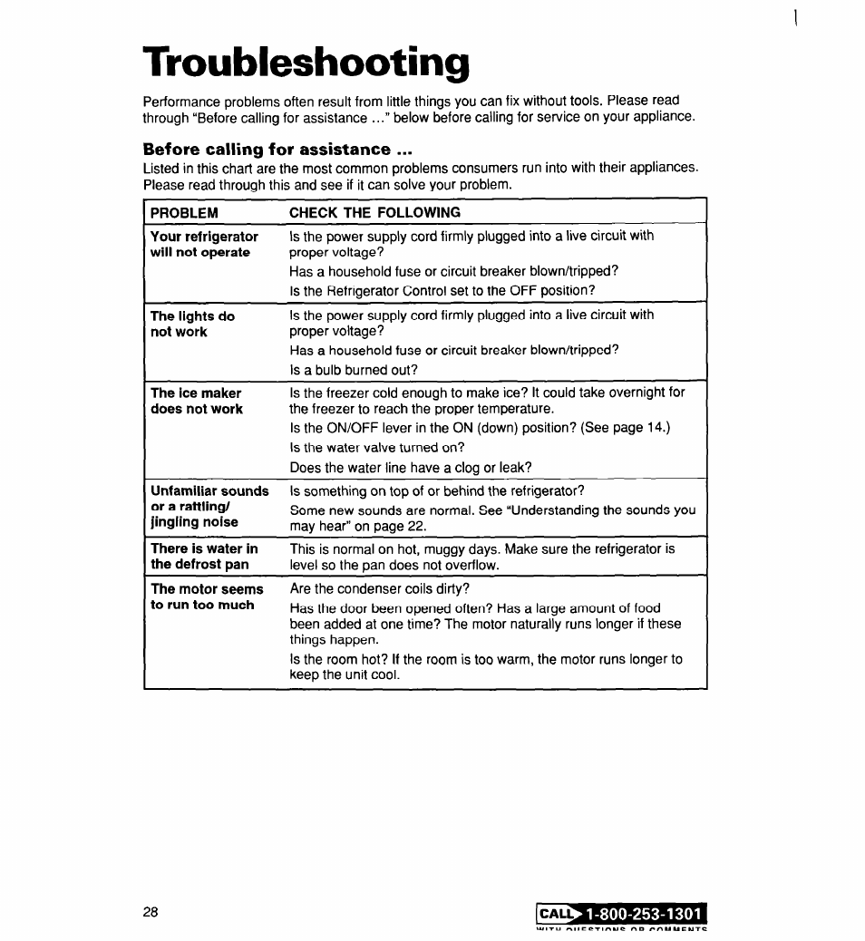 Troubleshooting, Before calling for assistance, Cauabtitligwighin | Whirlpool 2194182 User Manual | Page 28 / 68