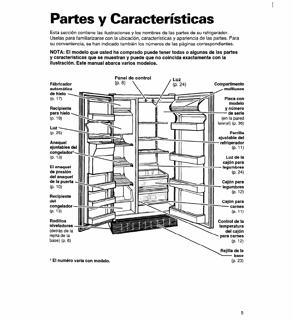 Partes y características | Whirlpool 2194182 User Manual | Page 37 / 68