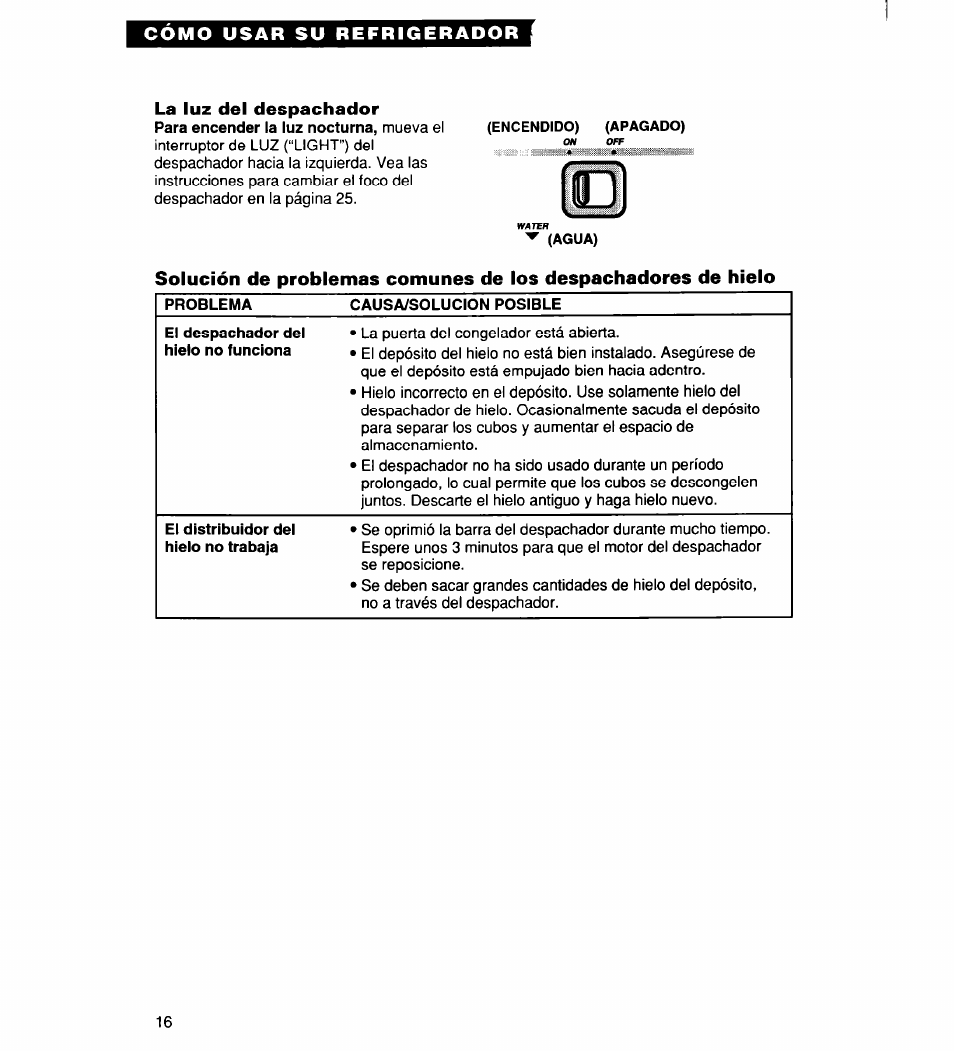 La luz del despachador, Problema, Causa/solucion posible | El despachador del hielo no funciona, El distribuidor del hielo no trabaja | Whirlpool 2194182 User Manual | Page 48 / 68