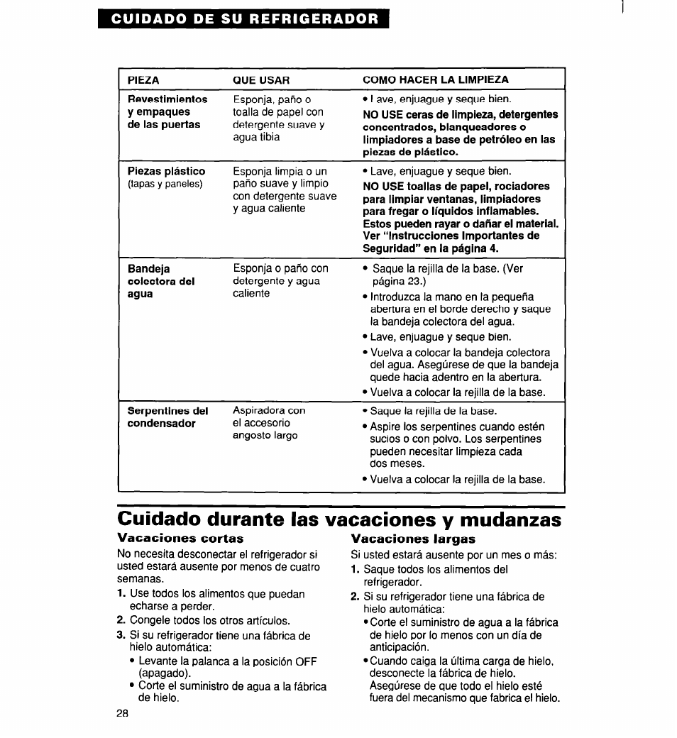 Vacaciones cortas, Vacaciones largas, Cuidado durante las vacaciones y mudanzas | Whirlpool 2194182 User Manual | Page 60 / 68