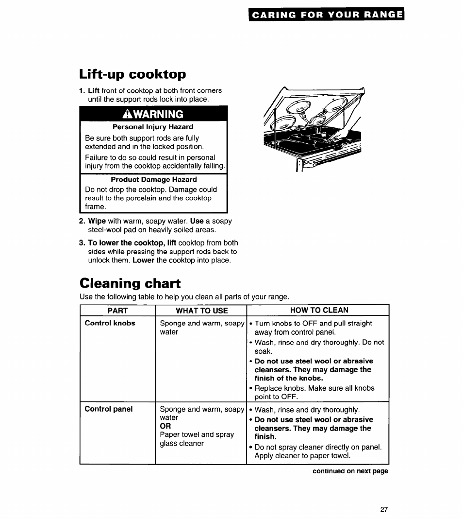 Lift-up cooktop, Cleaning chart | Whirlpool FES310Y User Manual | Page 27 / 32