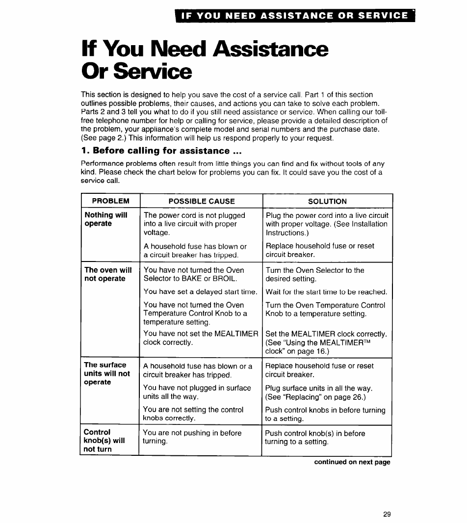 If you need assistance or service, Before calling for assistance | Whirlpool FES310Y User Manual | Page 29 / 32