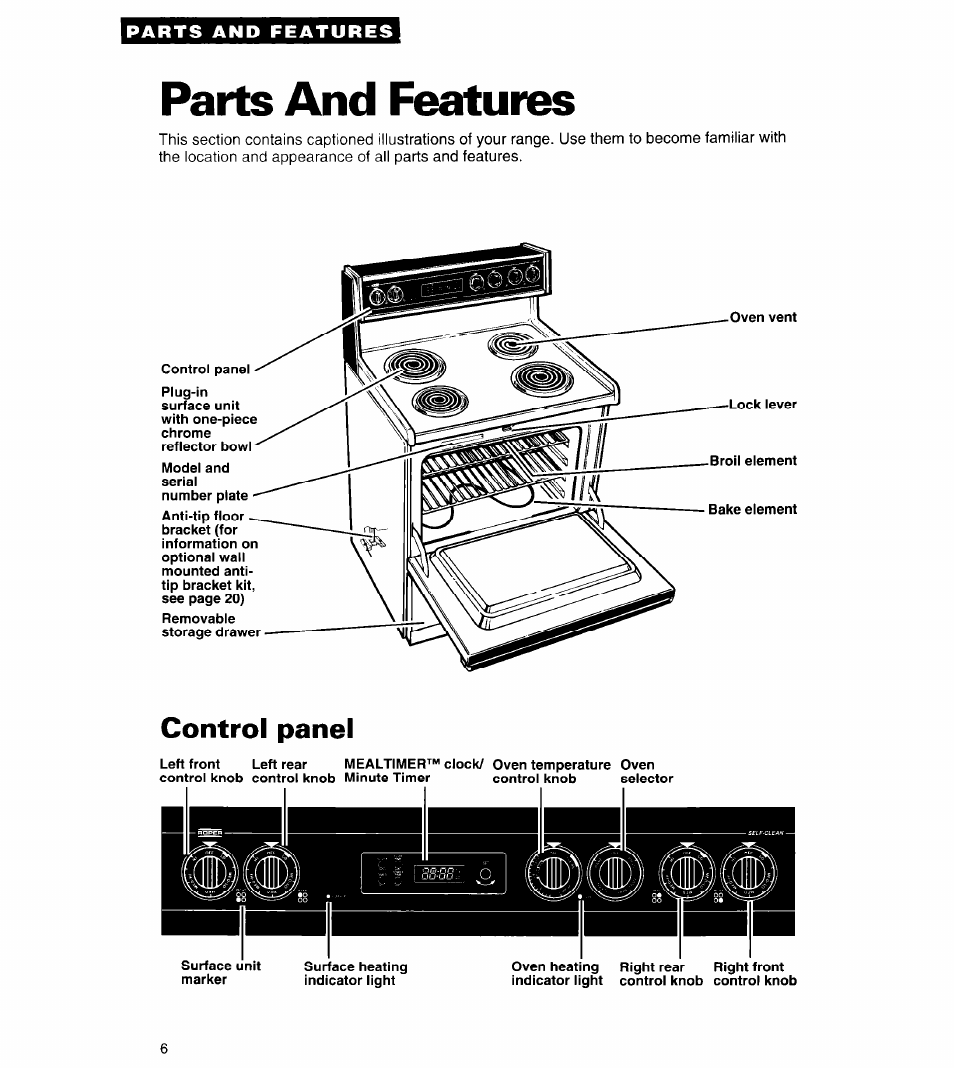 Parts and features, Control panel | Whirlpool FES310Y User Manual | Page 6 / 32