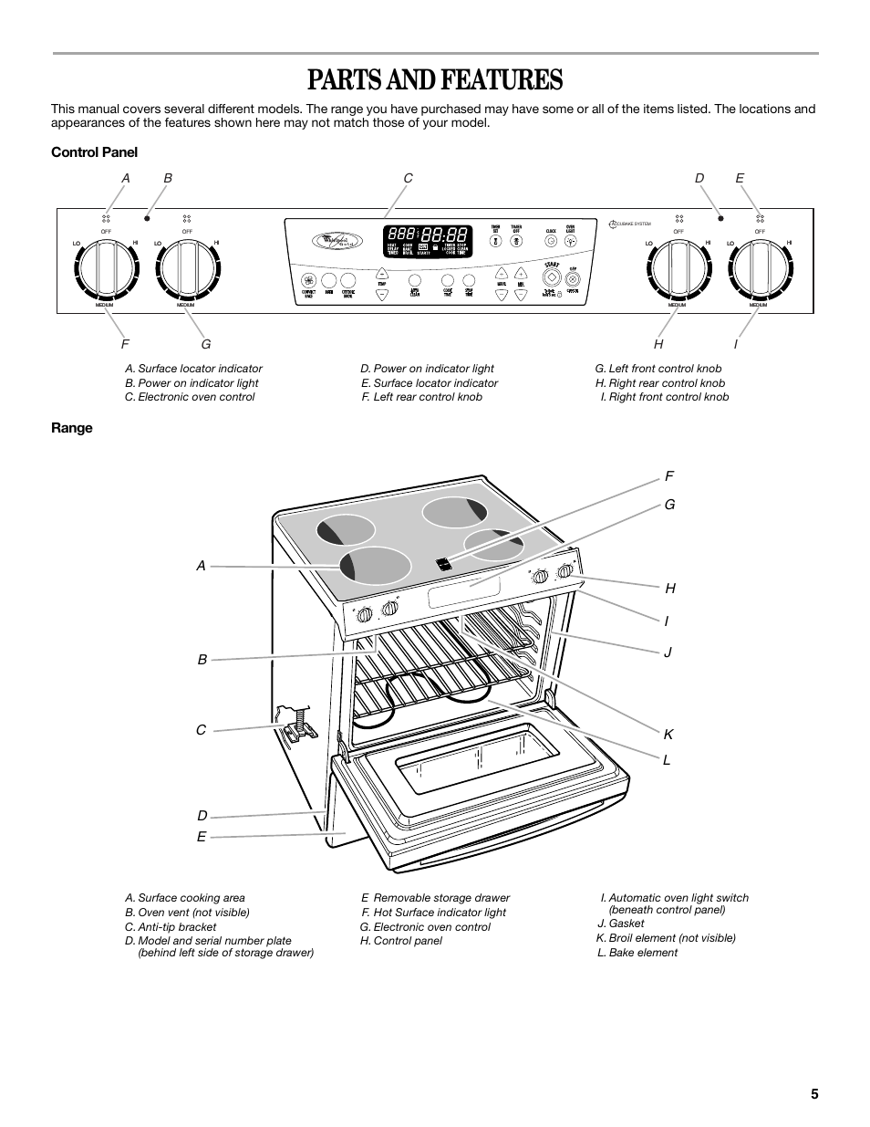 Parts and features, Control panel range | Whirlpool 9762257 User Manual | Page 5 / 20