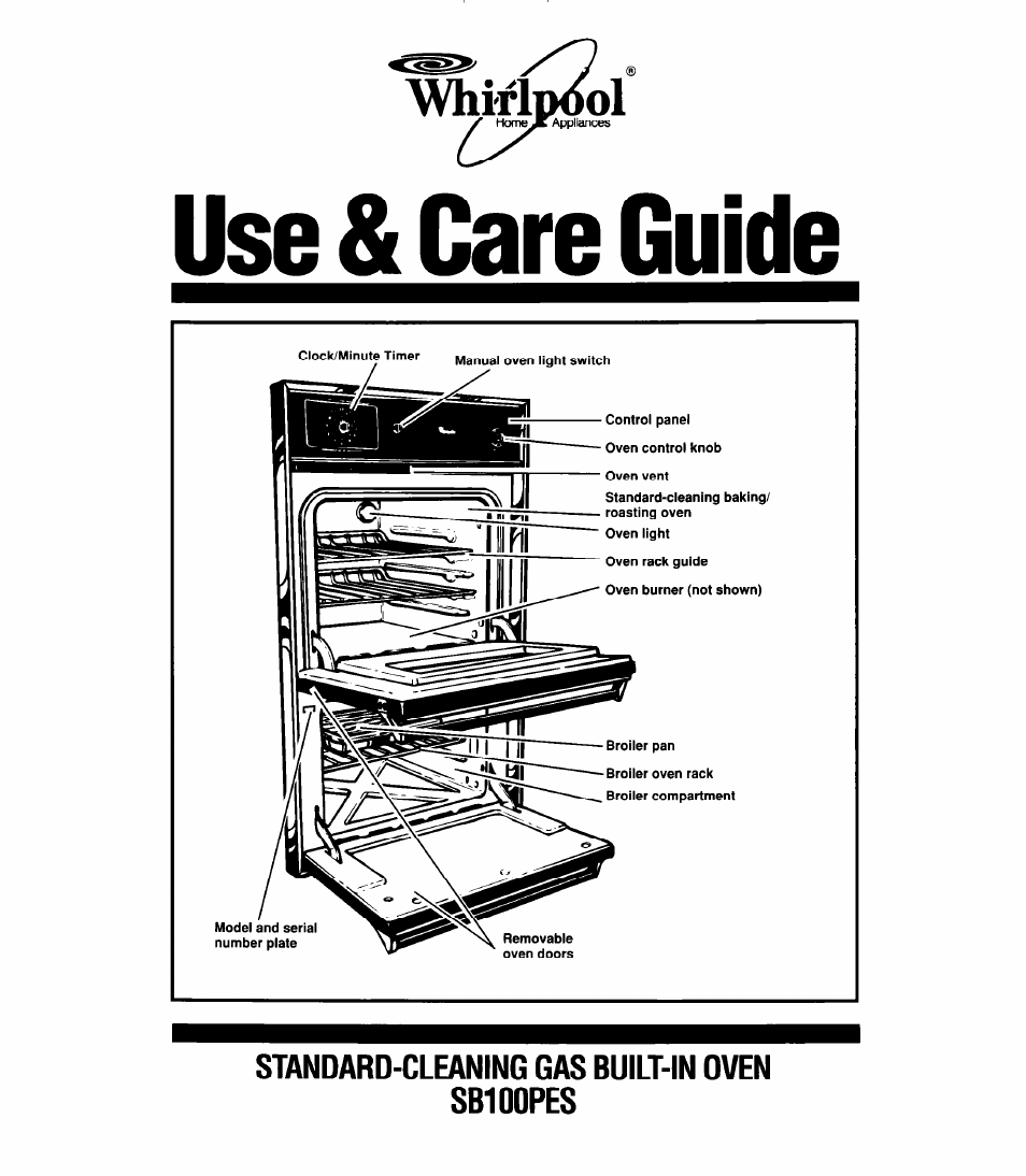 Whirlpool SBlOOPES User Manual | 16 pages