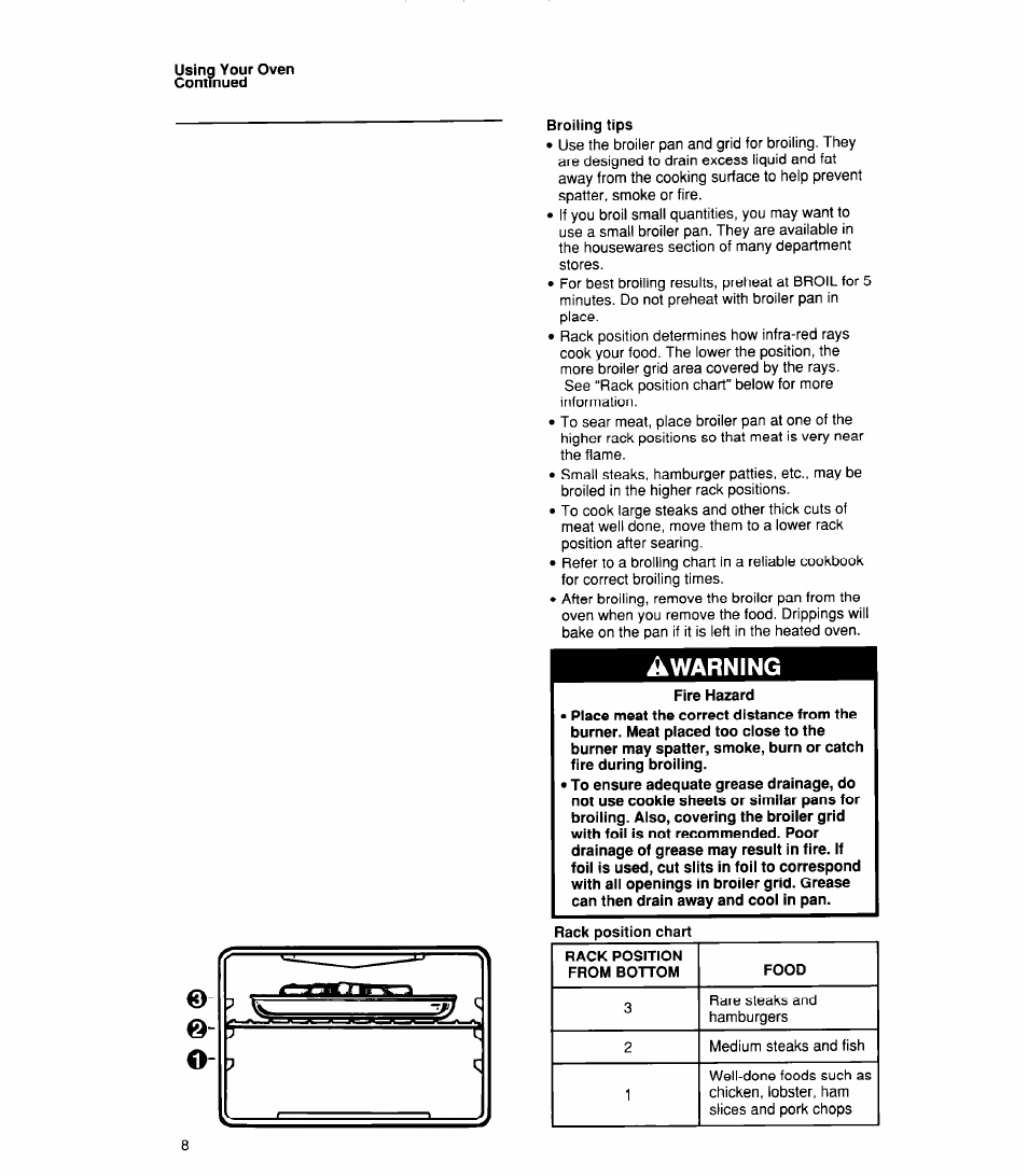 Awarning | Whirlpool SBlOOPES User Manual | Page 8 / 16
