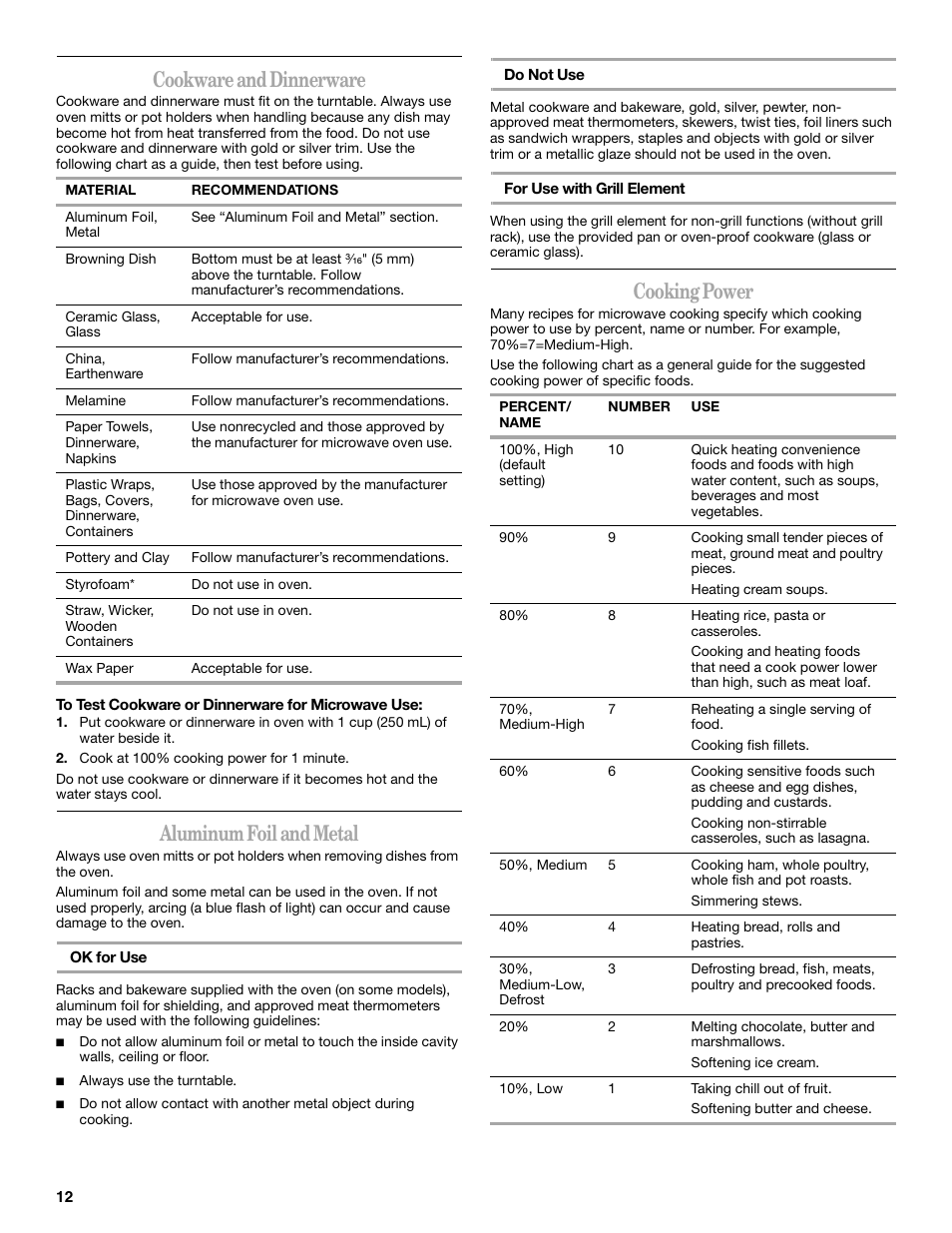 Cookware and dinnerware, Aluminum foil and metal, Cooking power | Whirlpool GH6178XP User Manual | Page 12 / 24