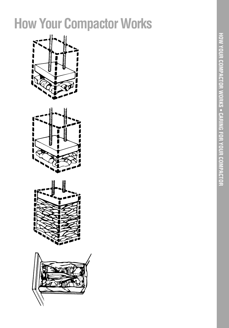 How your compactor works | Whirlpool 800 User Manual | Page 11 / 16