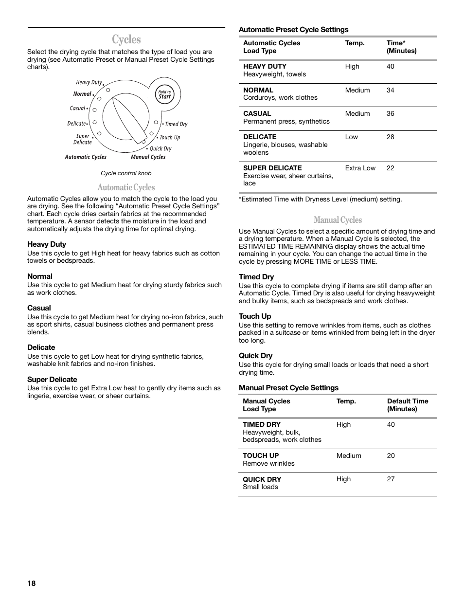 Cycles, Automatic cycles, Manual cycles | Whirlpool 8533582 User Manual | Page 18 / 24