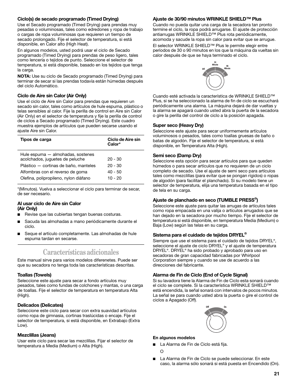Características adicionales | Whirlpool GEQ8821KQ0 User Manual | Page 21 / 28