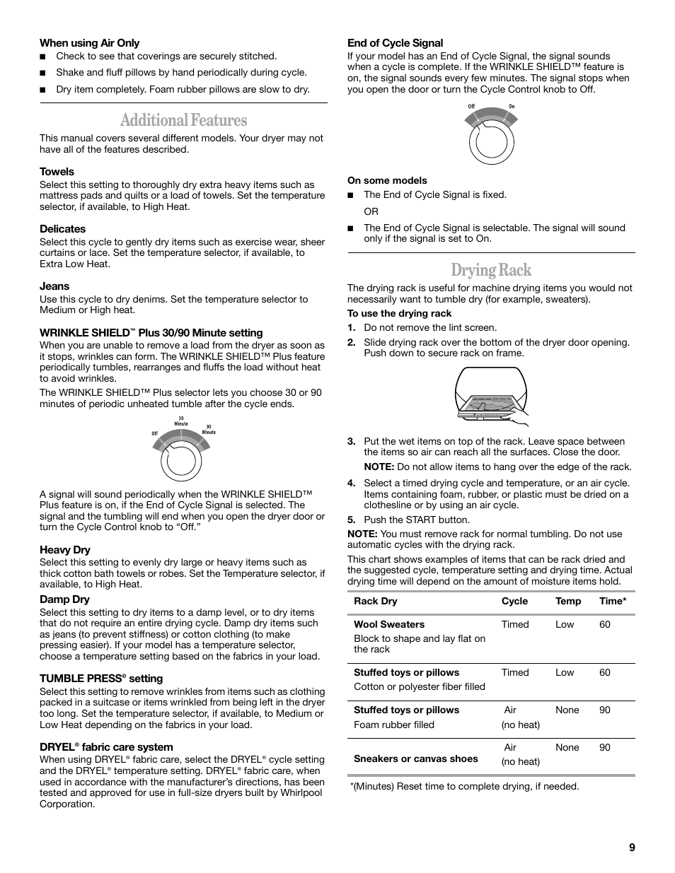 Additional features, Drying rack | Whirlpool GEQ8821KQ0 User Manual | Page 9 / 28