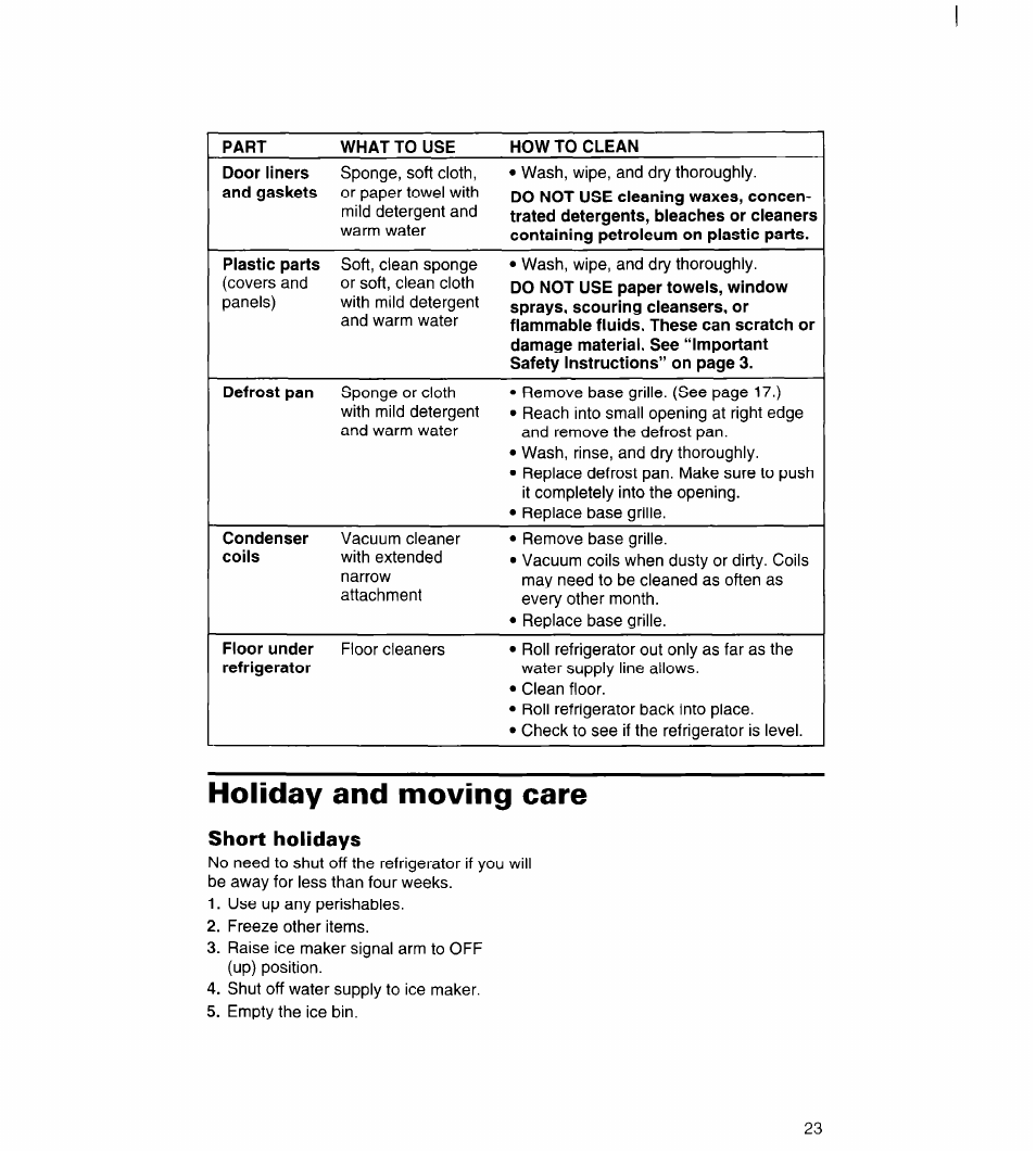 Holiday and moving care, Short holidays | Whirlpool 3VED23DQDW00 User Manual | Page 24 / 33