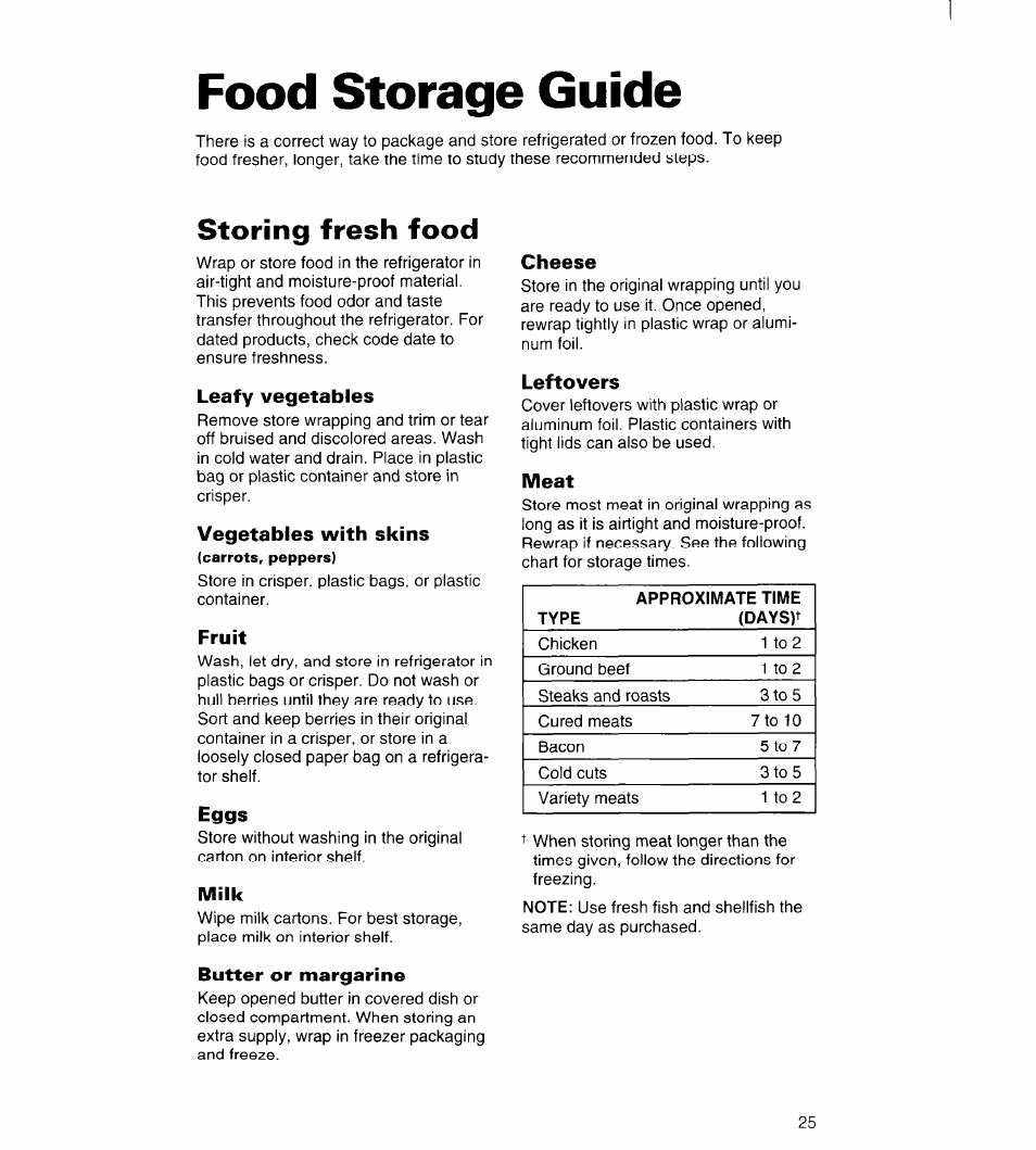 Food storage guide, Storing fresh food, Leafy vegetables | Vegetables with skins, Fruit, Eggs, Milk, Butter or margarine, Cheese, Leftovers | Whirlpool 3VED23DQDW00 User Manual | Page 26 / 33