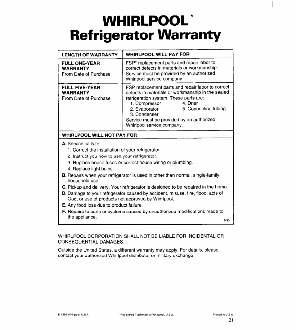 Whirlpool ' refrigerator warranty | Whirlpool 3VED23DQDW00 User Manual | Page 32 / 33