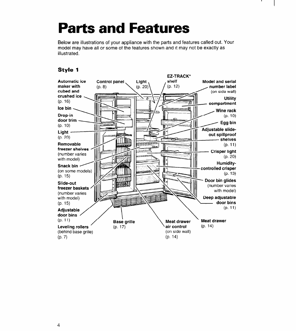 Parts and features, Style 1 | Whirlpool 3VED23DQDW00 User Manual | Page 5 / 33