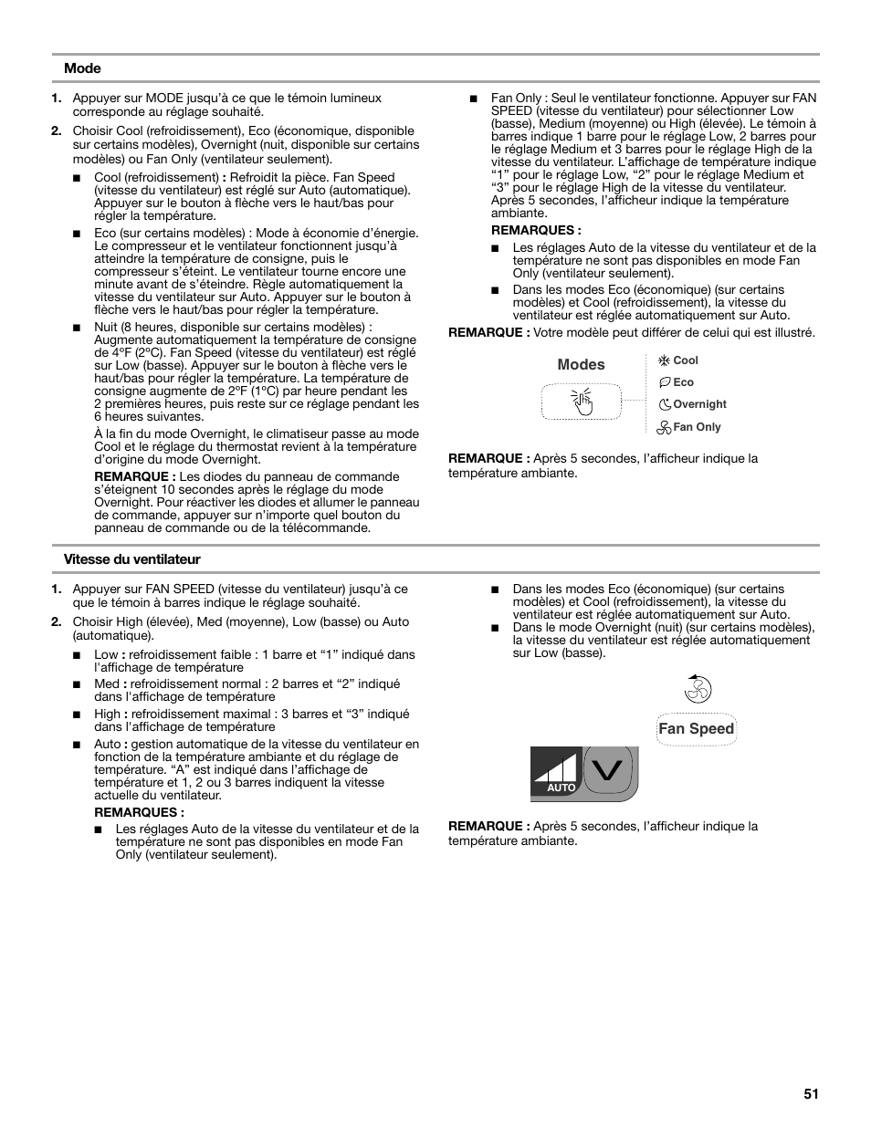 Whirlpool 66161279 User Manual | Page 51 / 60