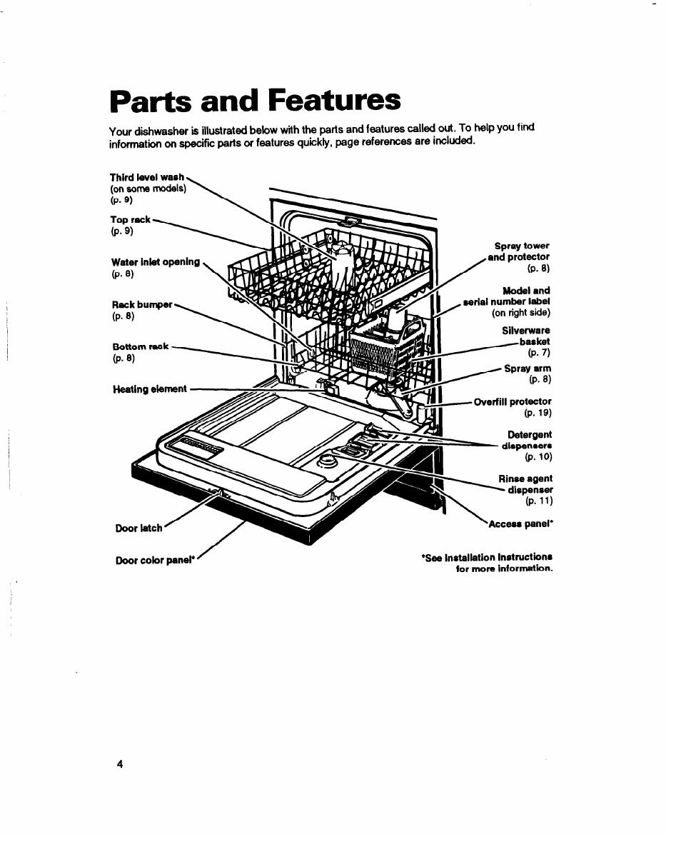 Parts and features | Whirlpool 800 Series User Manual | Page 4 / 27