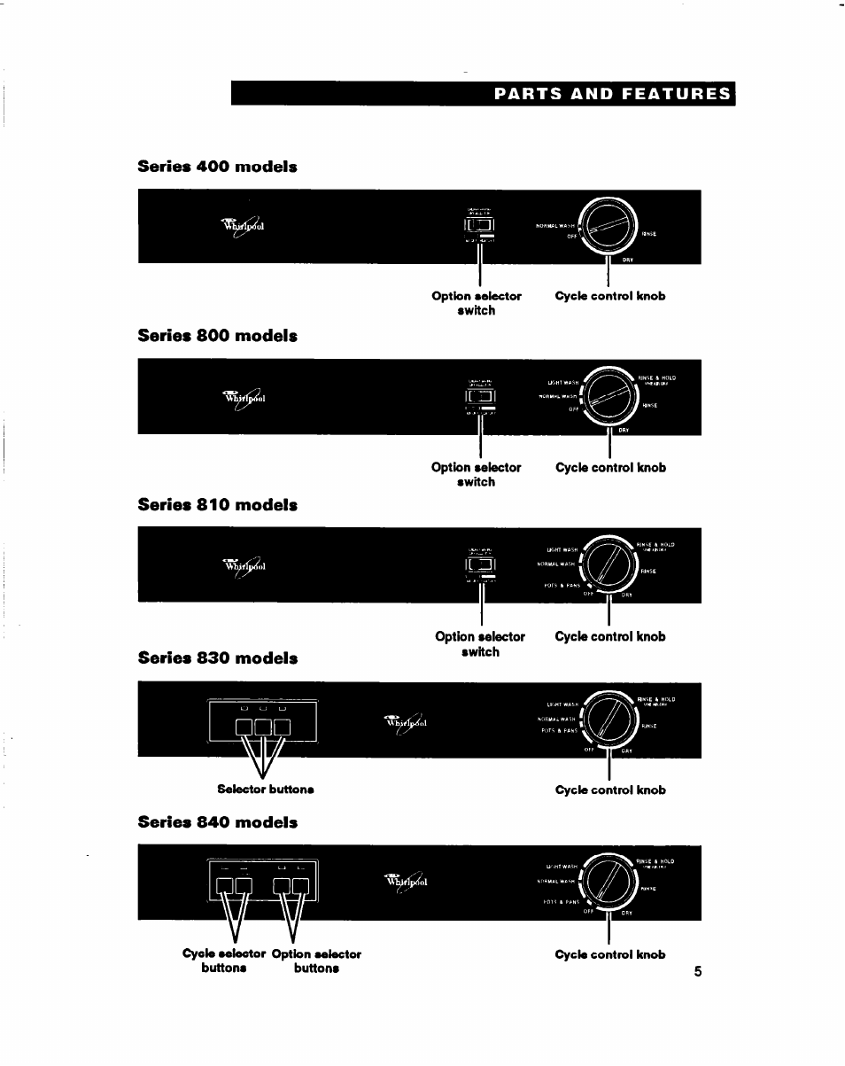 Parts and features, Series 400 models, Series 800 models | Series 810 models, Series 830 models, Series 840 models | Whirlpool 800 Series User Manual | Page 5 / 27