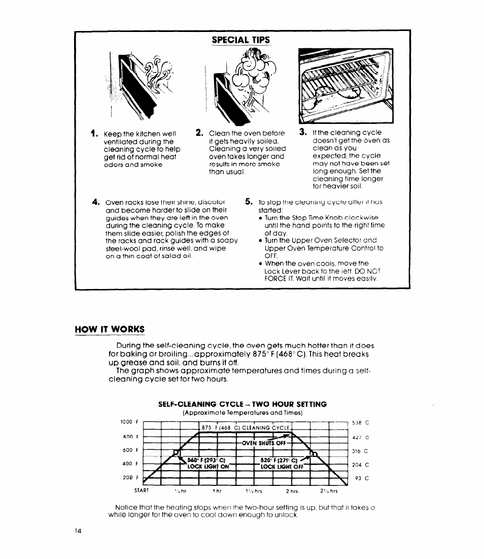 Special tips, How it works | Whirlpool RB270PXK User Manual | Page 14 / 20