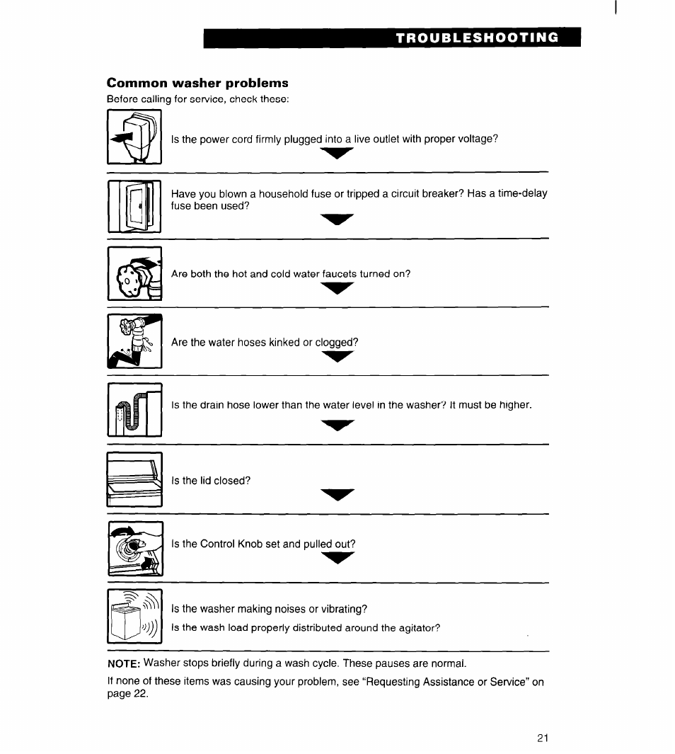 Common washer problems | Whirlpool 6LSC9255BQ0 User Manual | Page 21 / 23