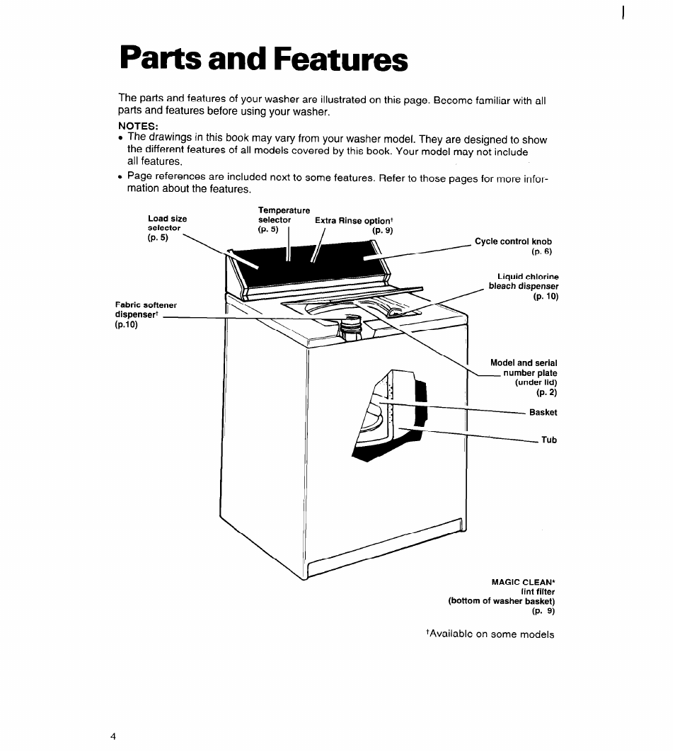 Parts and features | Whirlpool 6LSC9255BQ0 User Manual | Page 4 / 23