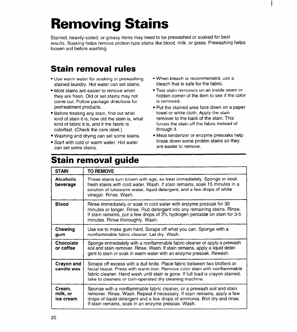 Removing stains, Stain removal rules, Stain removal guide | Whirlpool 7LSC9355BN0 User Manual | Page 20 / 26