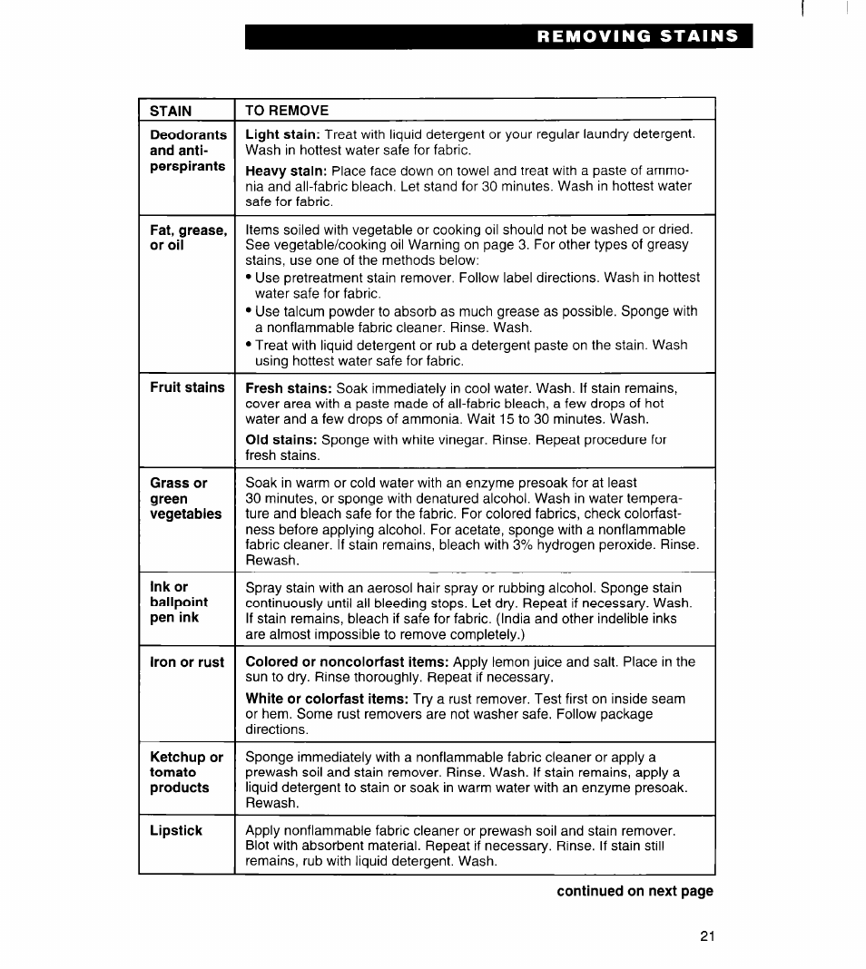 Whirlpool 7LSC9355BN0 User Manual | Page 21 / 26