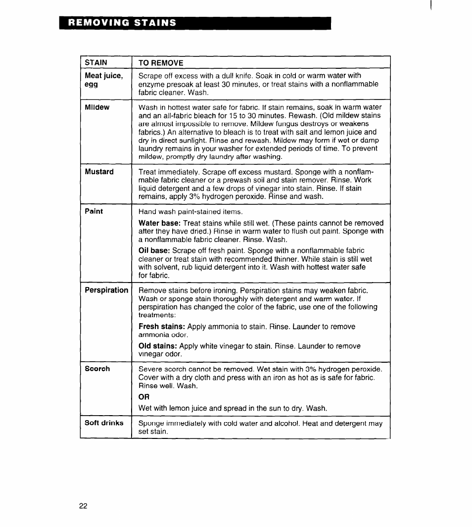 Whirlpool 7LSC9355BN0 User Manual | Page 22 / 26