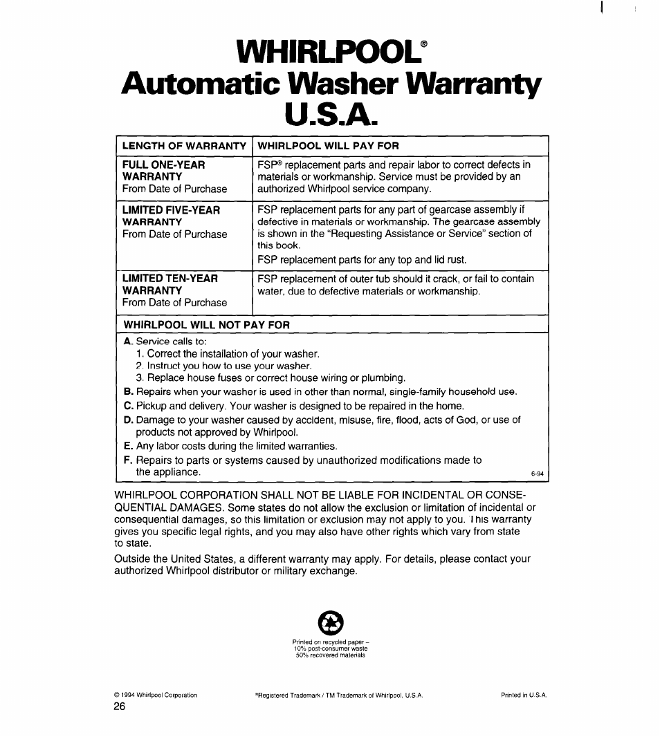 Whirlpool, Automatic washer warranty, U.s.a | Whirlpool^ automatic washer warranty u.s.a | Whirlpool 7LSC9355BN0 User Manual | Page 26 / 26